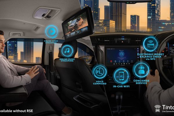 NEW FORTUNER GR SPORT