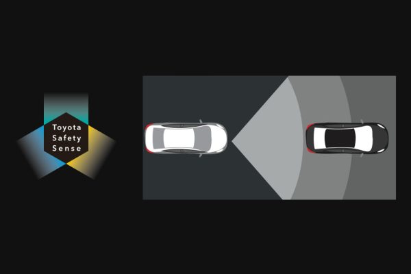 NEW FORTUNER GR SPORT