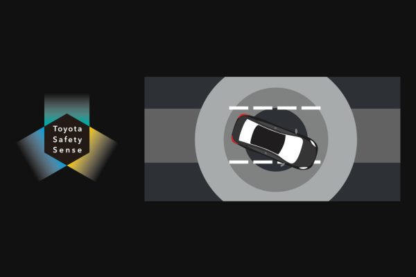 NEW FORTUNER GR SPORT